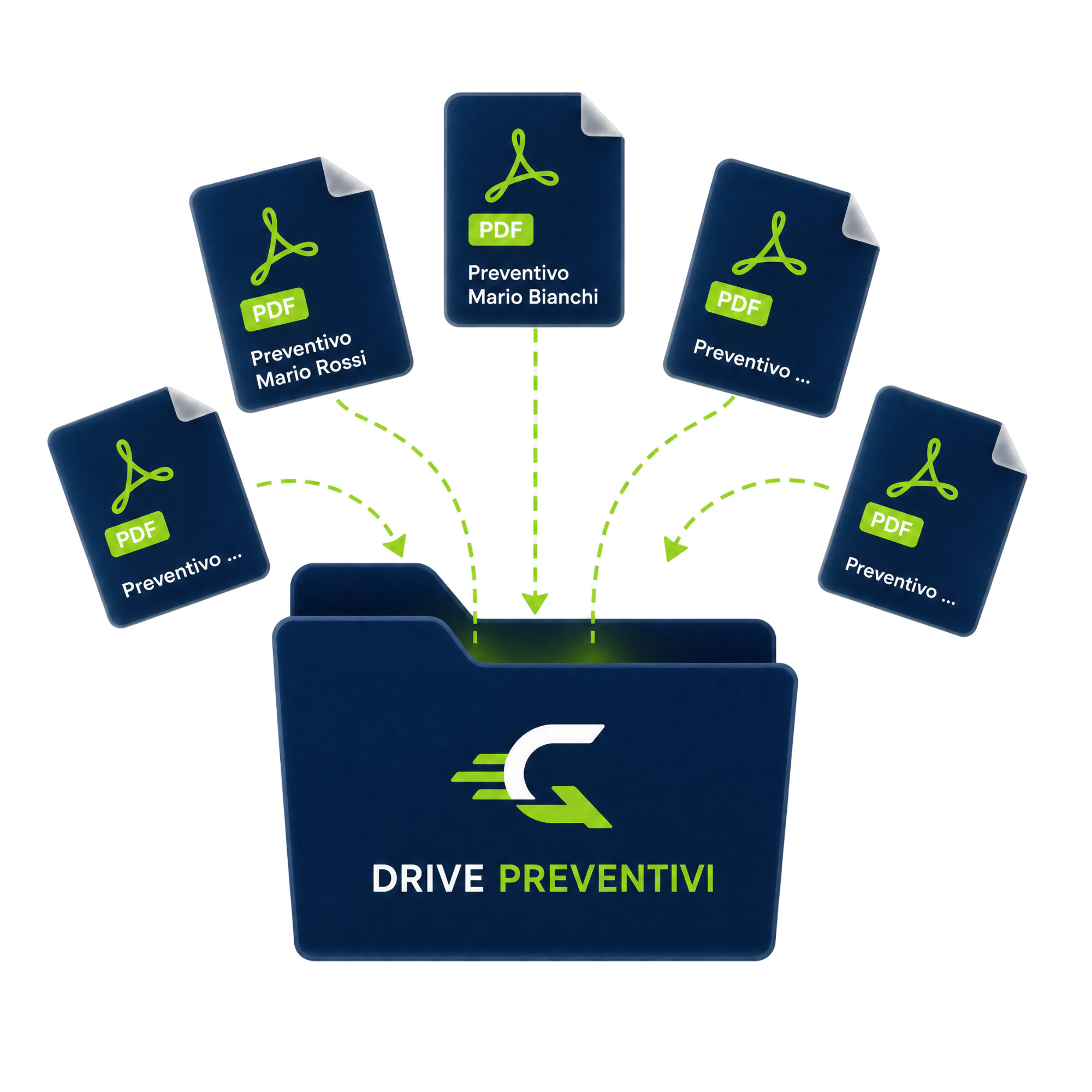 Drive preventivi NLT integrato con ricerca per cliente data e modello